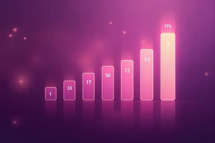 行业观察：短剧崛起背后的流量密码